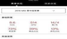 小程序电竞最新爆料,揭秘小程序电竞最新爆料