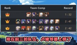 原神12层最新爆料,神秘元素之力觉醒，冒险者联盟再掀波澜